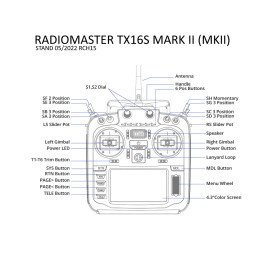 RadioMaster TX16S MKII Hall 4.0 4in1 Multiprotokoll Fernsteuerung