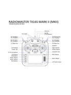 RadioMaster TX16S MKII MAX CARBON Hall 4.0 4in1 Multiprotokoll Fernsteuerung