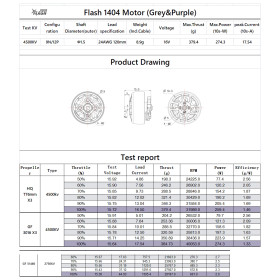 FlyFishRC Flash 1404 4500kv 3-4S FPV Motor