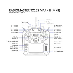 RadioMaster TX16S MKII MAX CARBON Hall 4.0 ELRS EU-LBT Fernsteuerung RCH15