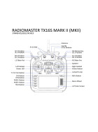 RadioMaster TX16S MKII MAX CARBON Hall 4.0 ELRS Fernsteuerung EU-LBT