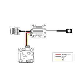 HDZero Freestyle V2 VTX Kit, incl. Nano90 V2, Antenne