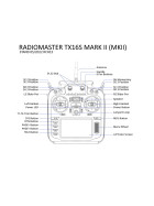 RadioMaster TX16S MKII MAX CARBON Hall AG01 ELRS EU-LBT Fernsteuerung RCH15