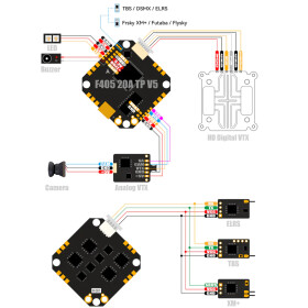 BetaFPV F405 2-4S 20A AIO Brushless FC (BLHeli_S) V5 ELRS