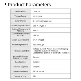SEQURE TVA3006 USB-Voltmeter und Amperemeter