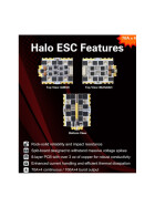 HDZero HALO Stack FC H7 70A 3-8S AM32, ELRS ICM42688P