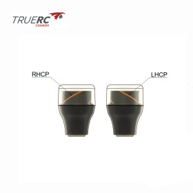 TrueRC Stubby CORE 5.8 LHCP RP-SMA Rot
