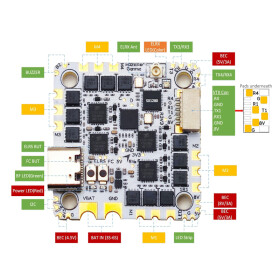 HDZero Gamma 45A HD-Ready AIO HDZ55GM