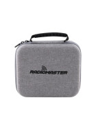 RadioMaster TX15 Tragetasche Koffer