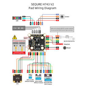 SEQURE H743 V2 ICM42688P 4-8S FPV FC Dual BEC