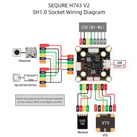 SEQURE H743 V2 ICM42688P 4-8S FPV FC Dual BEC