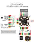 SEQURE H743 V2 ICM42688P 4-8S FPV FC Dual BEC