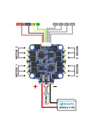 SEQURE Blueson A2 30.5x30.5 70A 2-8S 4in1 ESC AM32