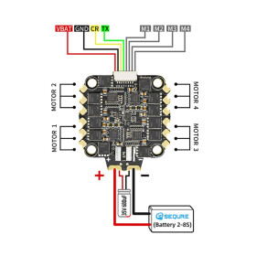 SEQURE E70 G2 2-8S 70A AM32 4-in-1 FPV ESC