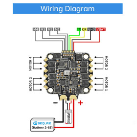 SEQURE E70 G2 2-8S 70A AM32 4-in-1 FPV ESC