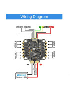 SEQURE E70 G2 2-8S 70A AM32 4-in-1 FPV ESC