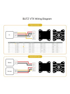 iFlight BLITZ 5.8G 1.6 VTX Video Transmitter