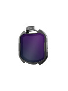FLYWOO DJI O4 ND 32 Filter V2