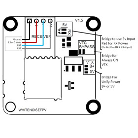 TBS WhiteNoiseFPV Unify Montage Bord w/ RealPit