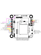 TBS WhiteNoiseFPV Unify Montage Bord w/ RealPit