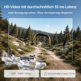Walksnail ASCENT HD Lite+ Kit 1080P/120fps