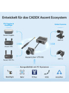 Walksnail ASCENT HD Lite+ Kit 1080P/120fps