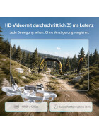 Walksnail ASCENT HD Lite+ Kit 1080P/120fps
