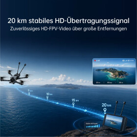 Walksnail AVATAR HD GT2 Kit 1080P (Dual)