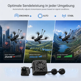 Walksnail AVATAR HD GT2 Kit 1080P (Dual)