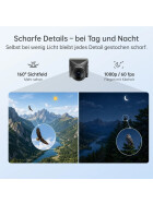 Walksnail AVATAR HD GT2 Kit 1080P (Dual)