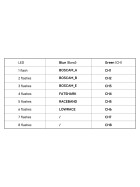 BetaFPV Air VTX analog 25mW 5.8GHz