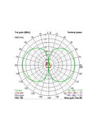 TBS Triumph Pro Antenne, 5.8GHz, RHCP MMCX 90°