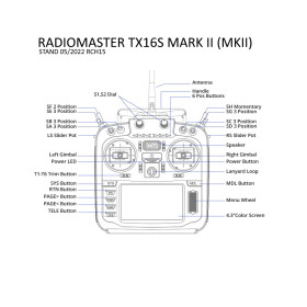 RadioMaster TX16S MKII MAX CARBON Hall 4.0 4in1 Multiprotokoll Fernsteuerung EU-LBT
