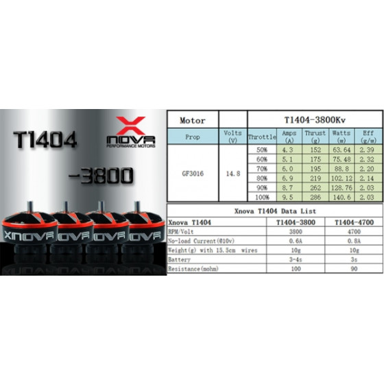 XNOVA T1404 Toothpick Motoren Set, 3800kv 3-4S