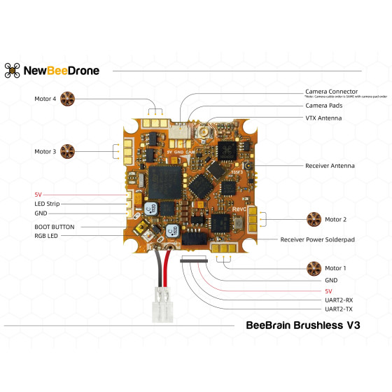 NewBeeDrone BeeBrain BLV3 AIO Flight Controller